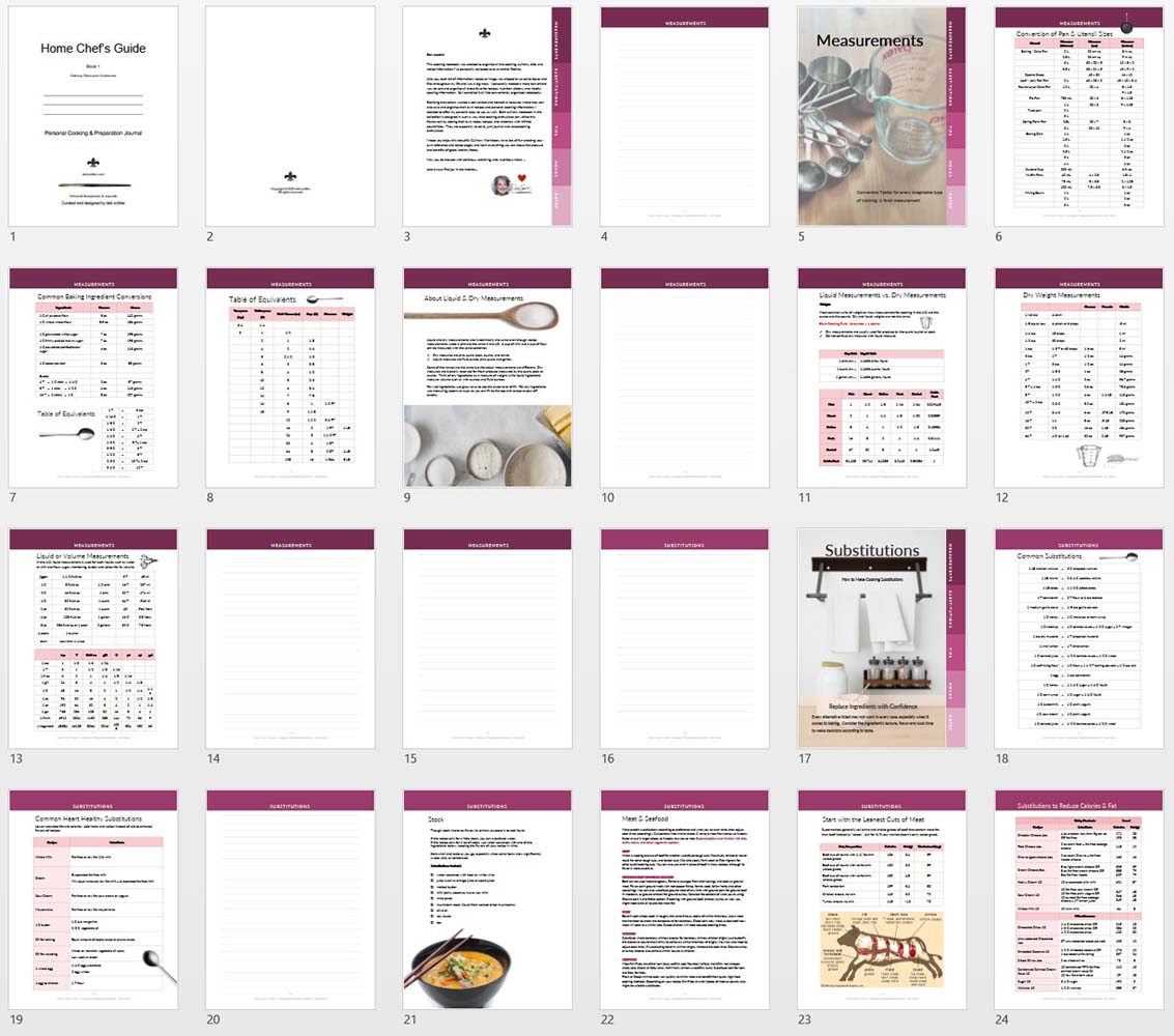Home Chef’s Guide: Printable Book 1 - deb schlier studio