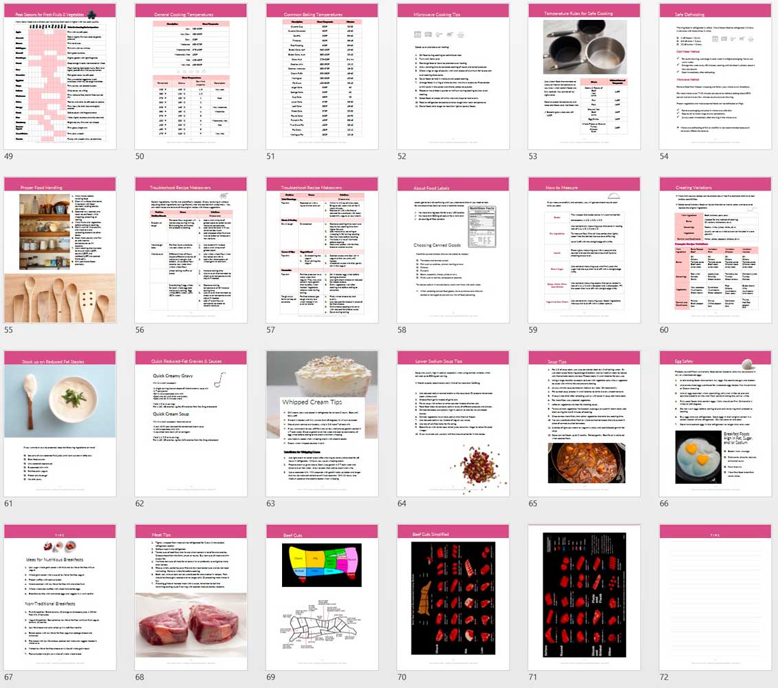 Home Chef’s Guide: Printable Book 1 - deb schlier studio