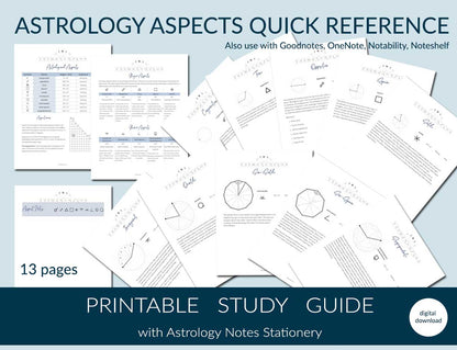 Astrology Aspects Quick Reference Package