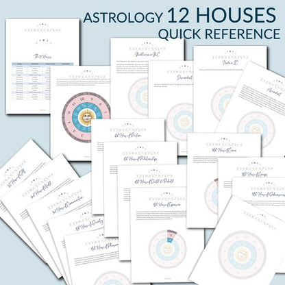 Zodiac Printable Template Bundle