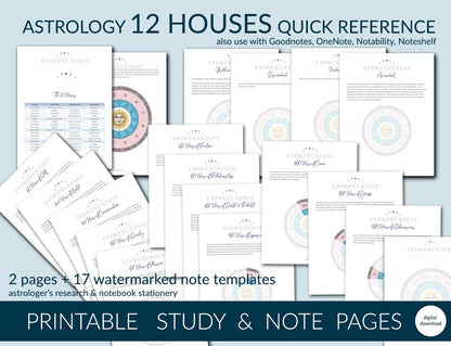 Astrology 12 Houses Cheat Sheet Bundle