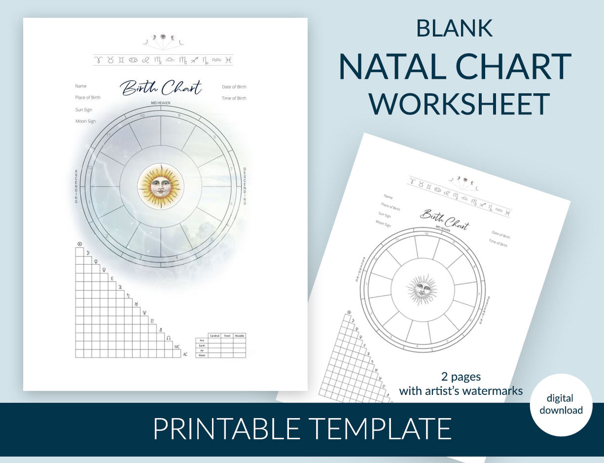 Blank Natal Chart Printable Worksheet – deb schlier studio