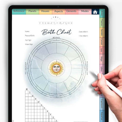 Astrologer’s Workbook Digital Notebook