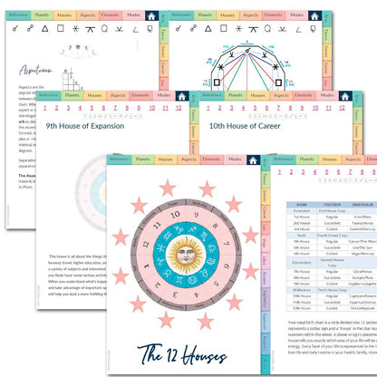 Astrologer’s Workbook Digital Notebook