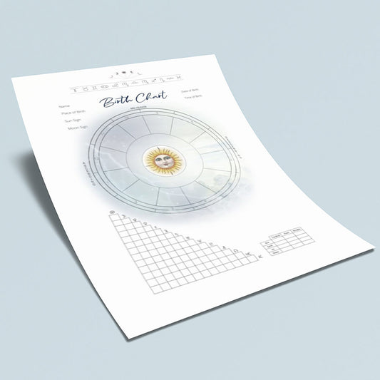 Blank Natal Chart Printable Worksheet