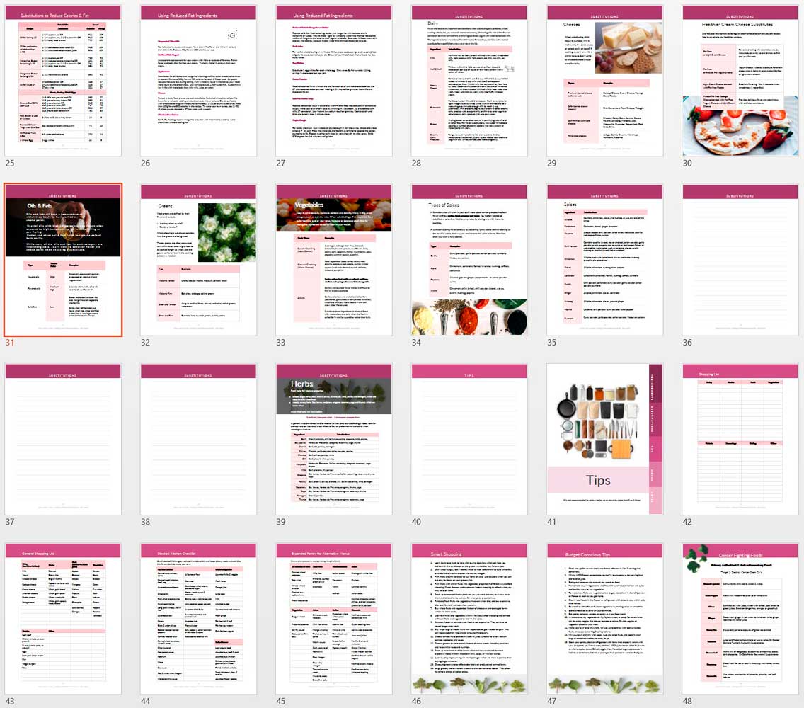 Home Chef’s Guide: Printable Book 1