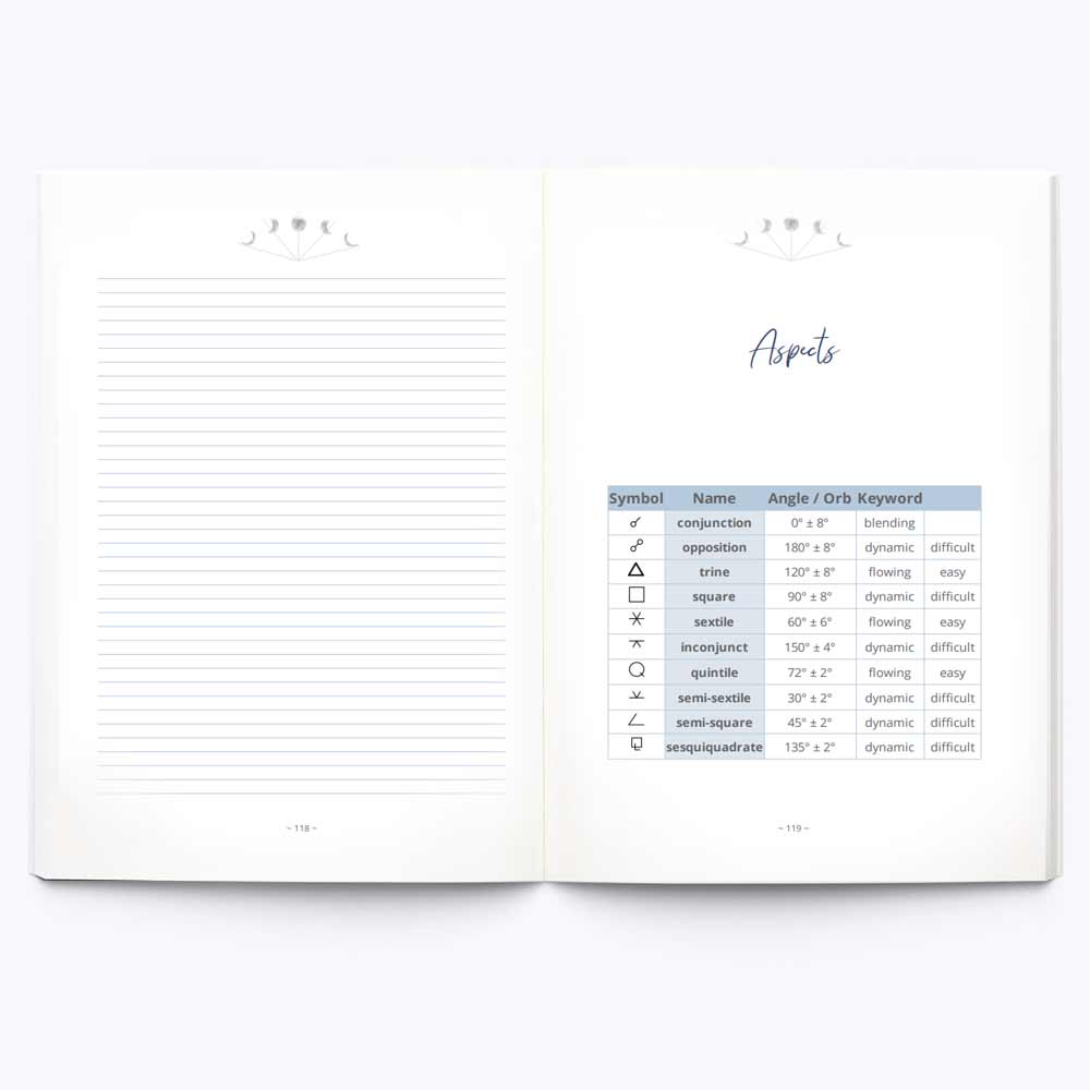 Astrologer’s BIG Workbook Printable Notebook