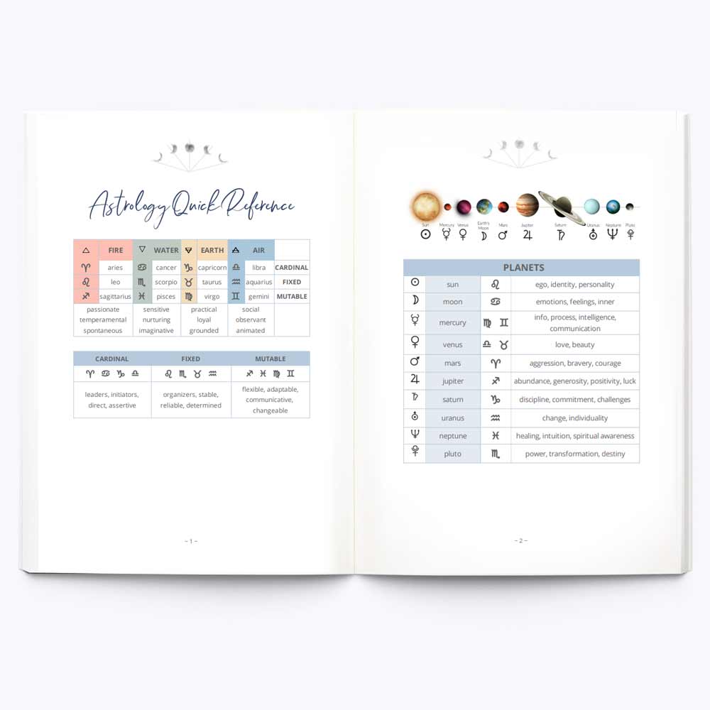 Astrologer’s BIG Workbook Printable Notebook