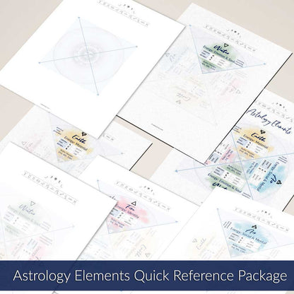 Astrology Elements Quick Reference Package