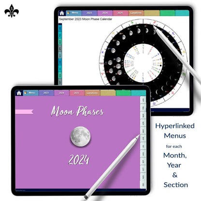 Moon Phase Tables 2023 to 2025