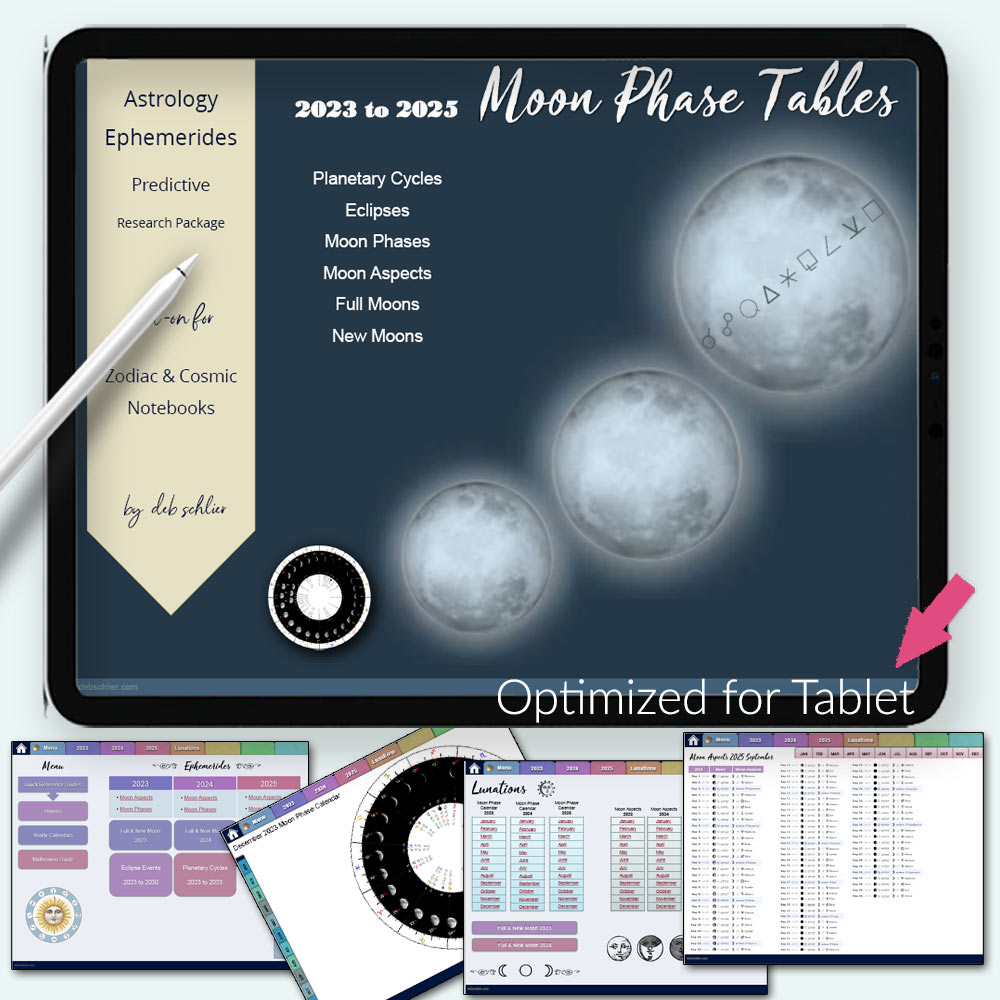 Moon Phase Tables 2023 to 2025