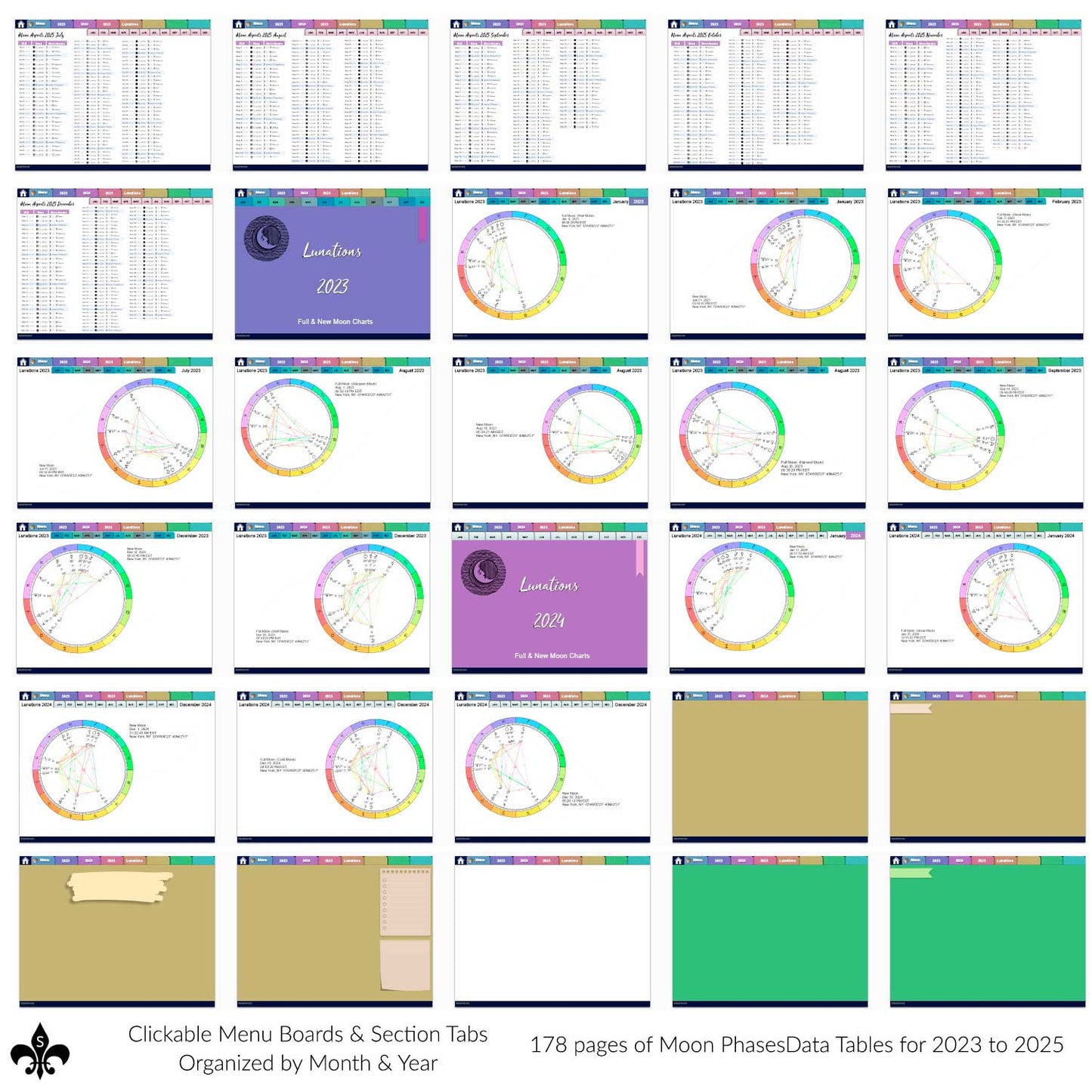 Moon Phase Tables 2023 to 2025