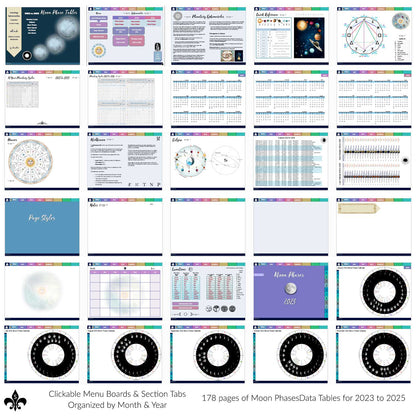 Moon Phase Tables 2023 to 2025