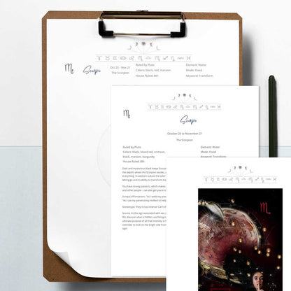 Zodiac Sun Sign Reference Printable Package