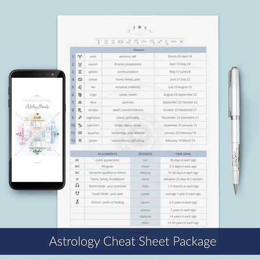 Astrology Cheat Sheet Package