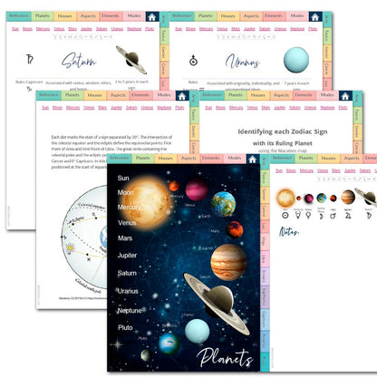 Astrologer’s Workbook Digital Notebook